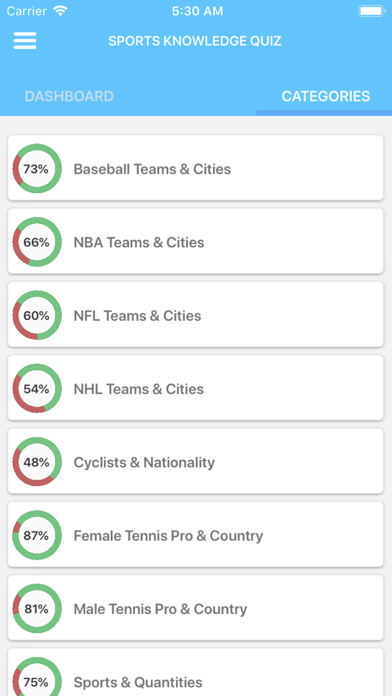 Screenshot #3 pour Sports Knowledge Quiz