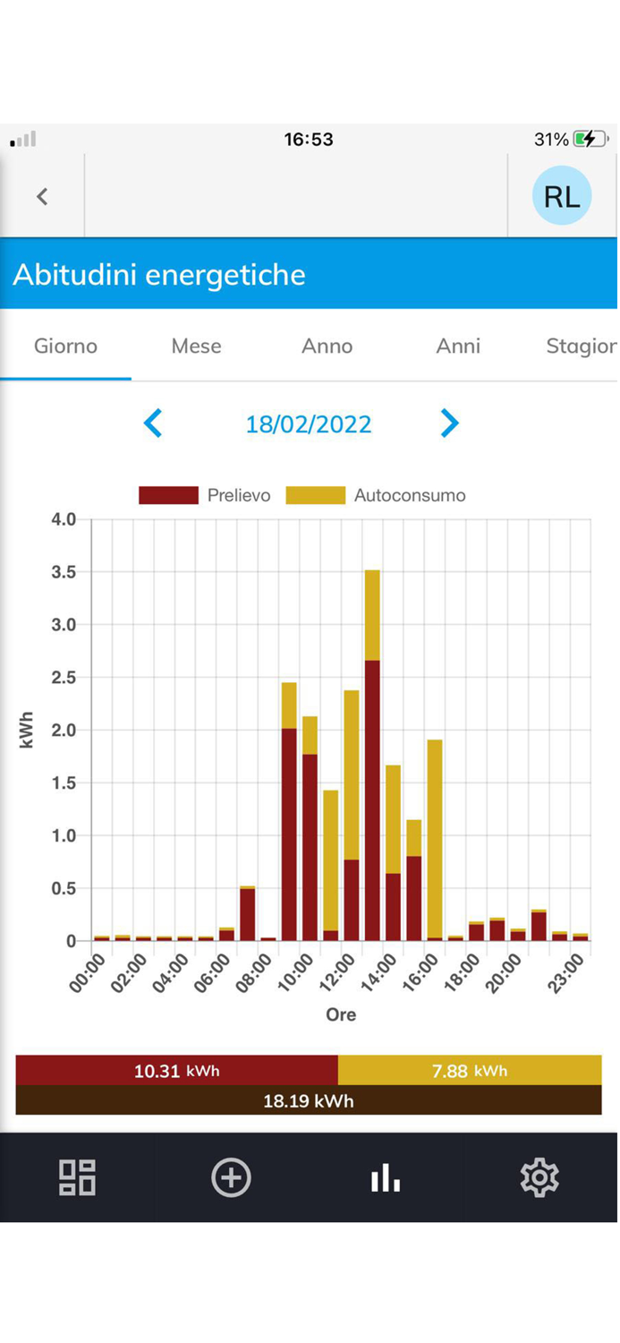 Omnia Genius Smart Home