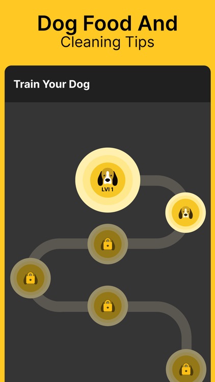 Dog Training & Pet Care Tricks screenshot-4