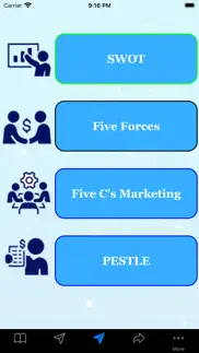 How to cancel & delete problem solving and analysis 4