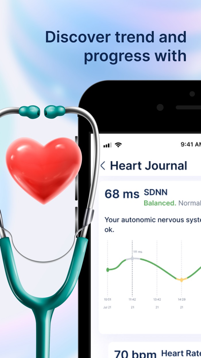 Heart Rate Monitor - Analyzer