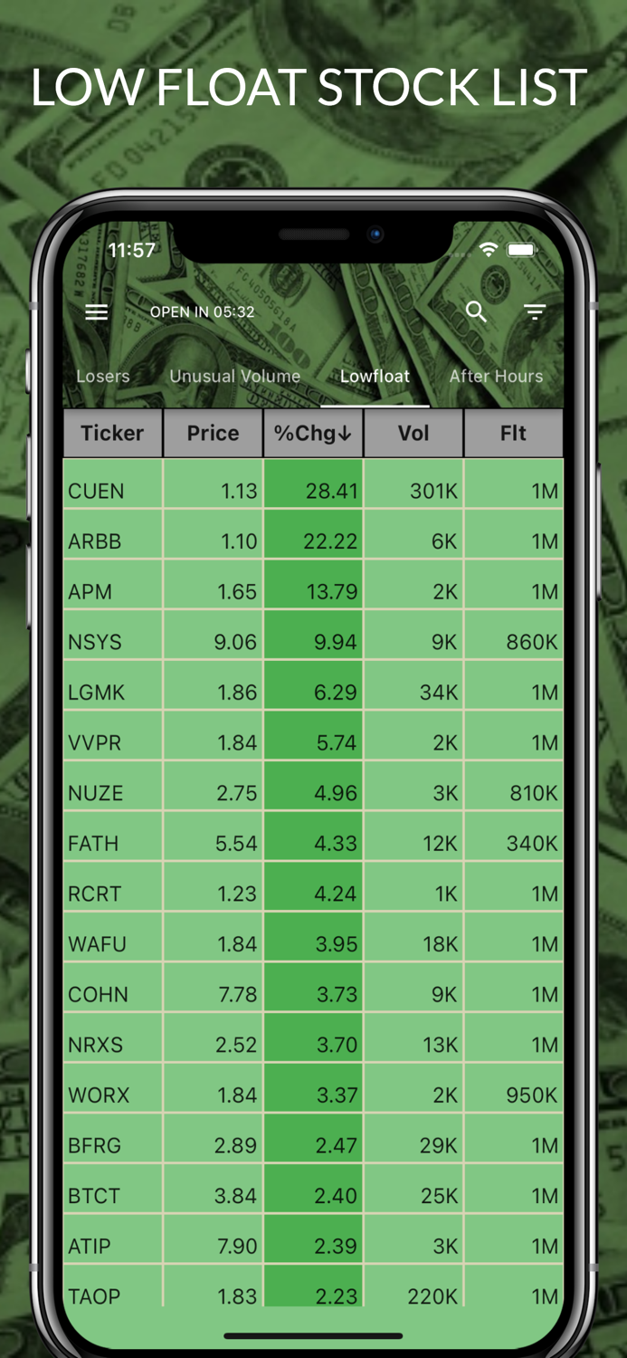Realtime Stock Screener