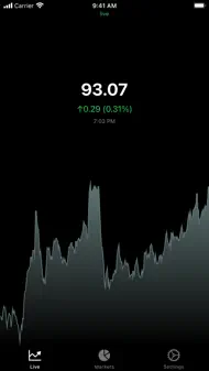 EUR/USD Exchange Rate Live iphone resimleri 2