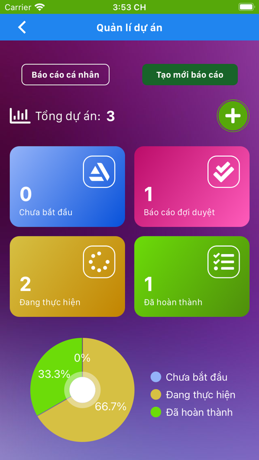 #5. VNPT-TNN One (iOS) By: Tran Lam