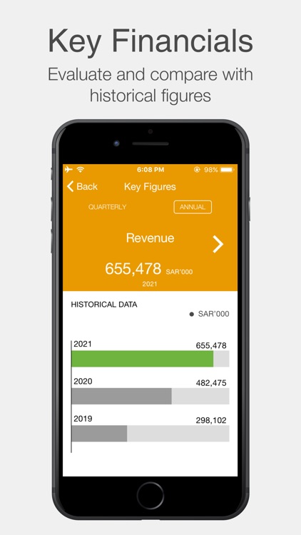 2P Investor Relations