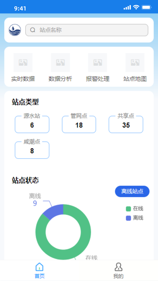 #1. 东莞水质监测 (iOS) Podle: 广东科创智水科技有限公司