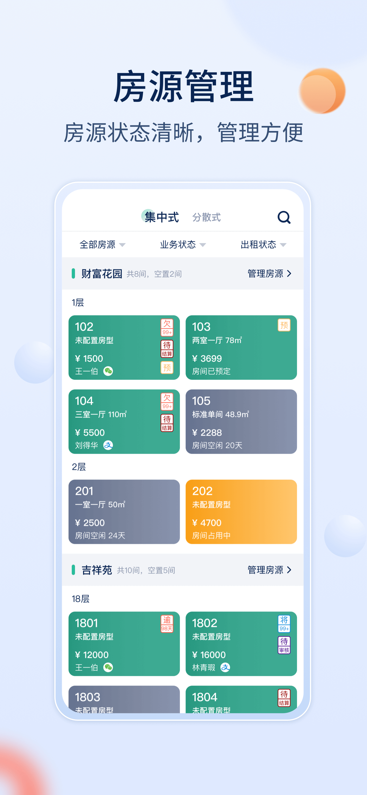 智小窝房东版
