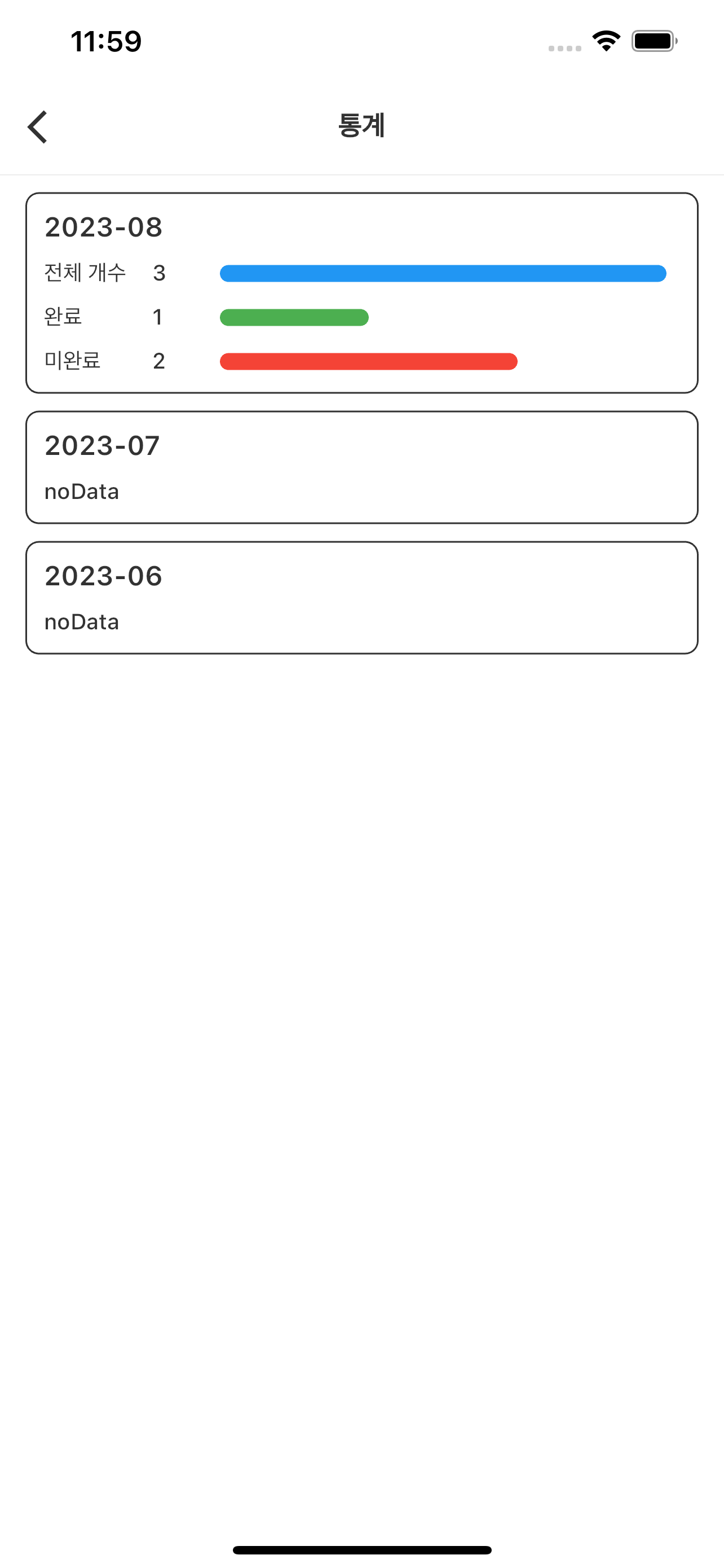 Time Box Planner