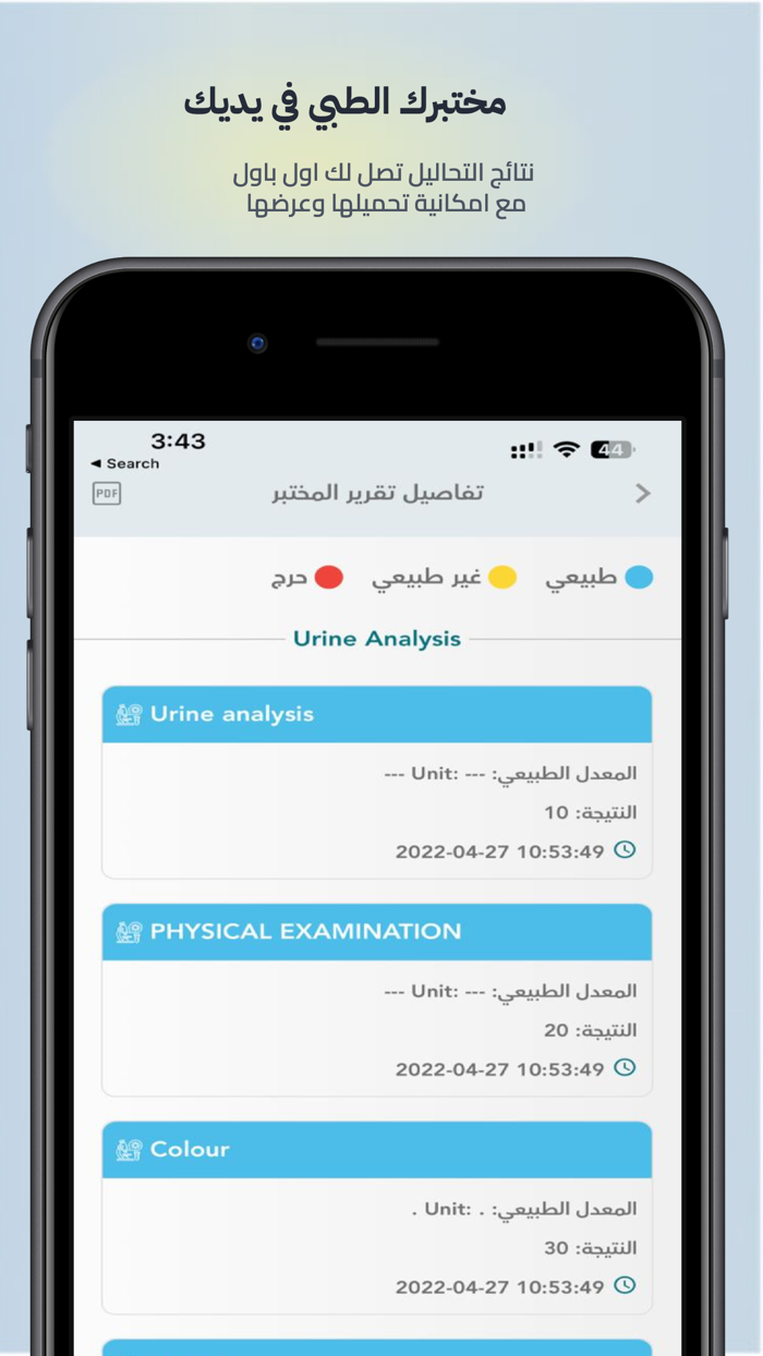 الرعاية المستقبلية Future Care