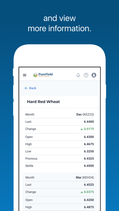 PureField Ingredients Screenshot
