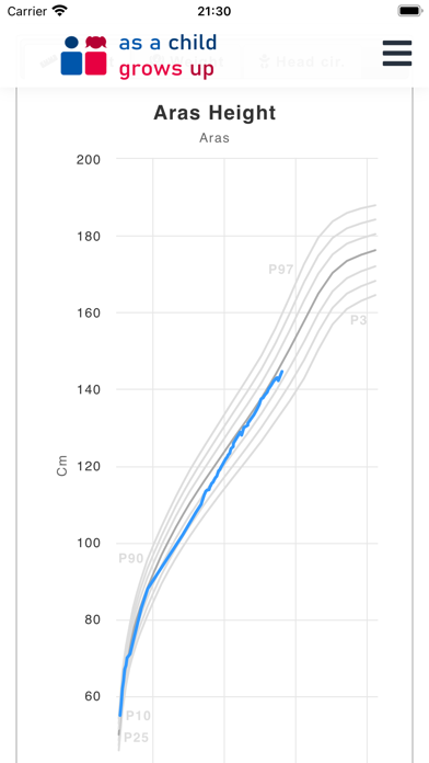 Percentile Growth Chart Screenshot