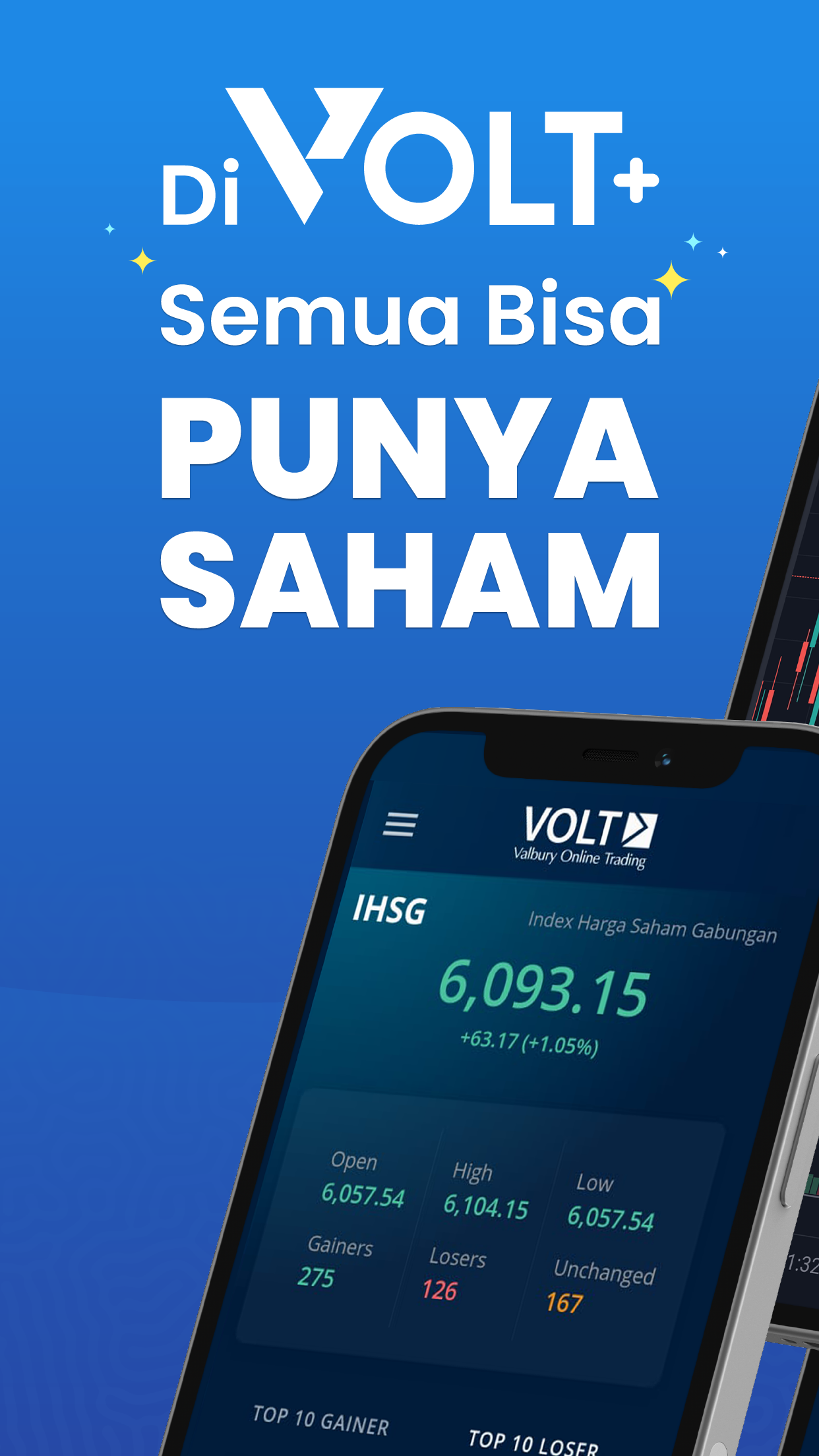 VOLT+ Investasi Saham Online