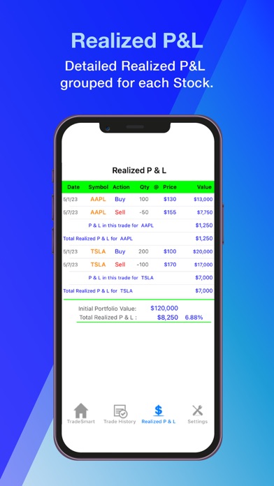 TradeSmart Screenshot