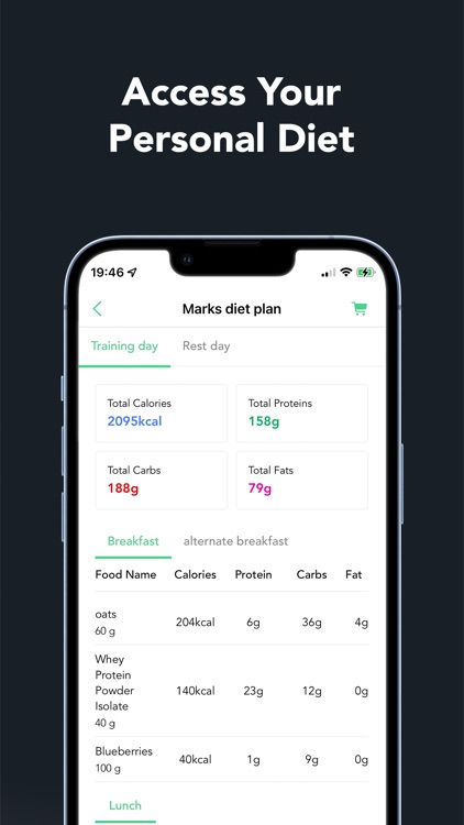 DPperformance Coaching