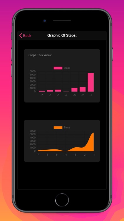 Step As ME (Fit As 2) screenshot-4