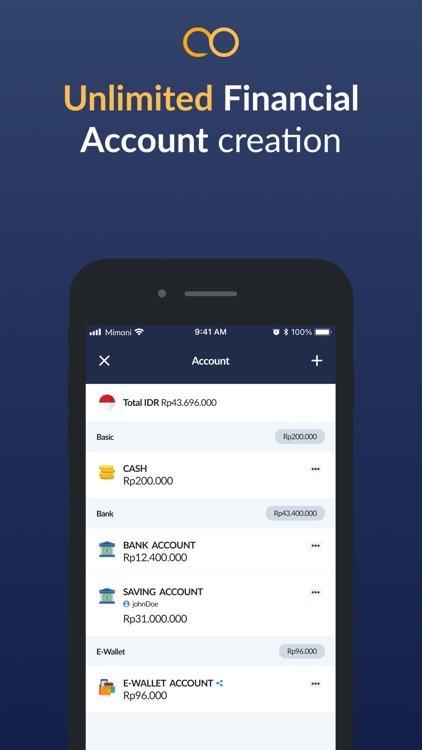 Mimoni - Financial Management