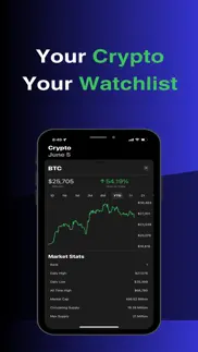 crypto ai watchlist problems & solutions and troubleshooting guide - 1