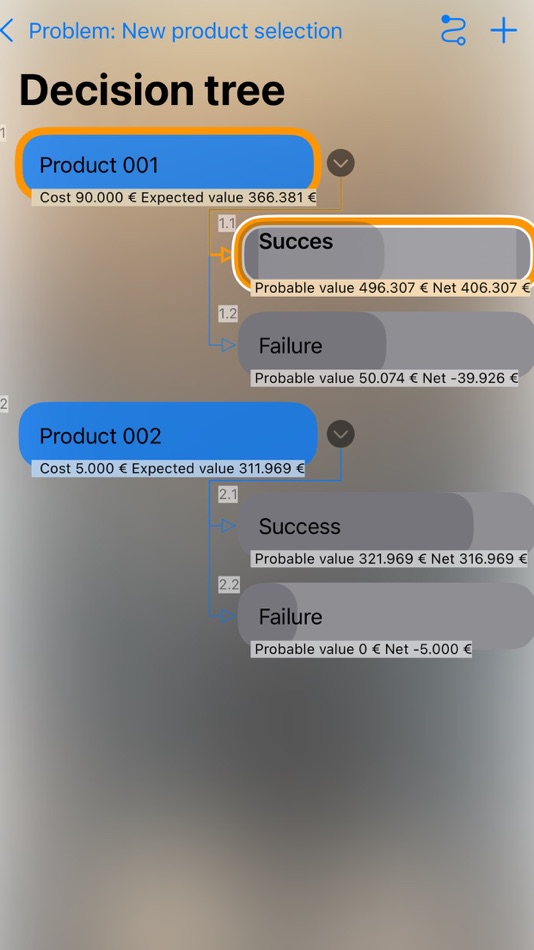 #4. Decision tree (iOS) 由: Binariver LTD