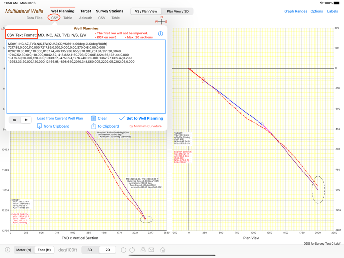 Multilateral Directional Wells