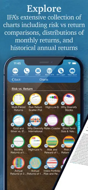Captura de Pantalla 9 IFA: Index Fund Advisors iphone