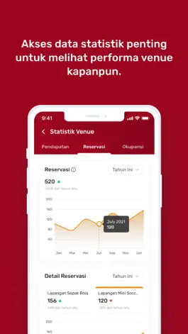 Game screenshot AVM: Ayo Venue Management hack