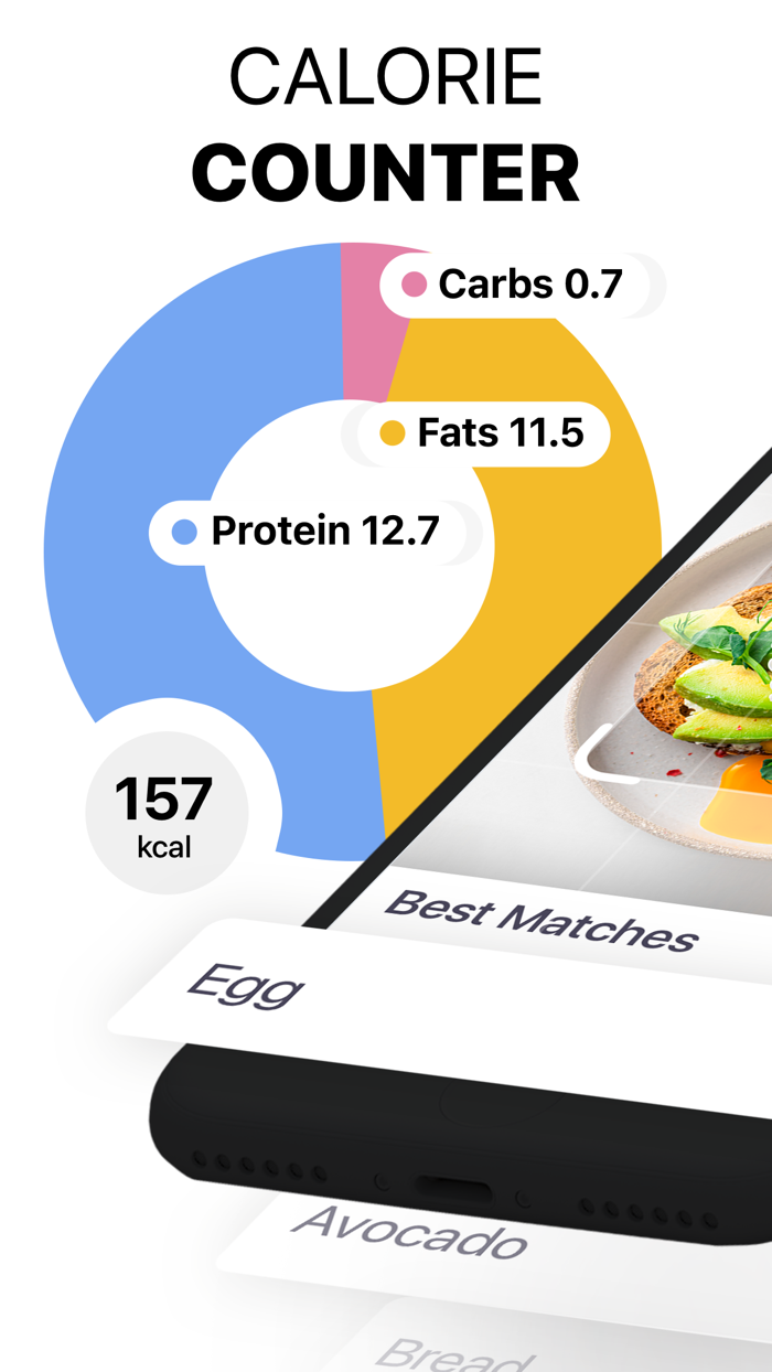 HitMeal Calorie and Food Tracker