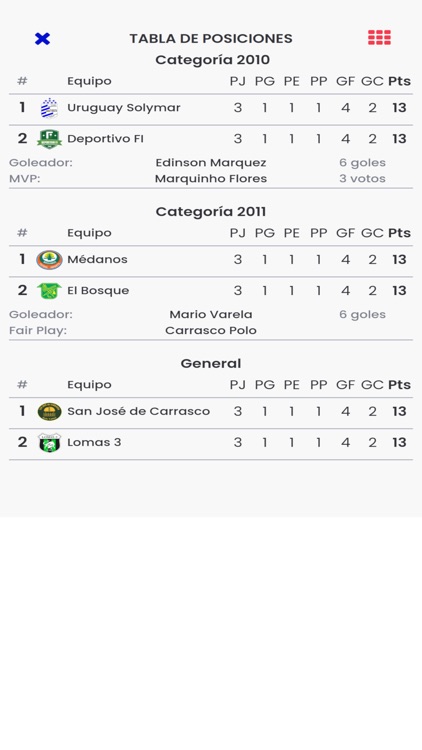 inSports formularios