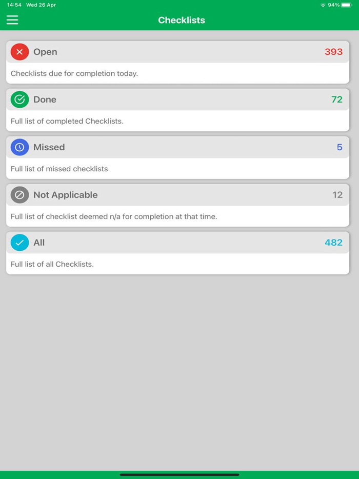 Pro Food Safe System