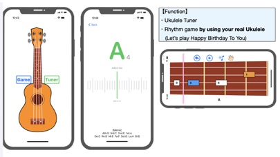 Ukulele+ Screenshot