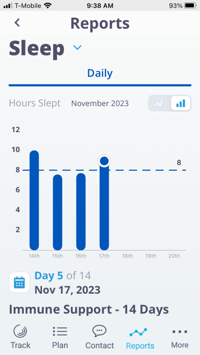 Reignite Wellness Screenshot