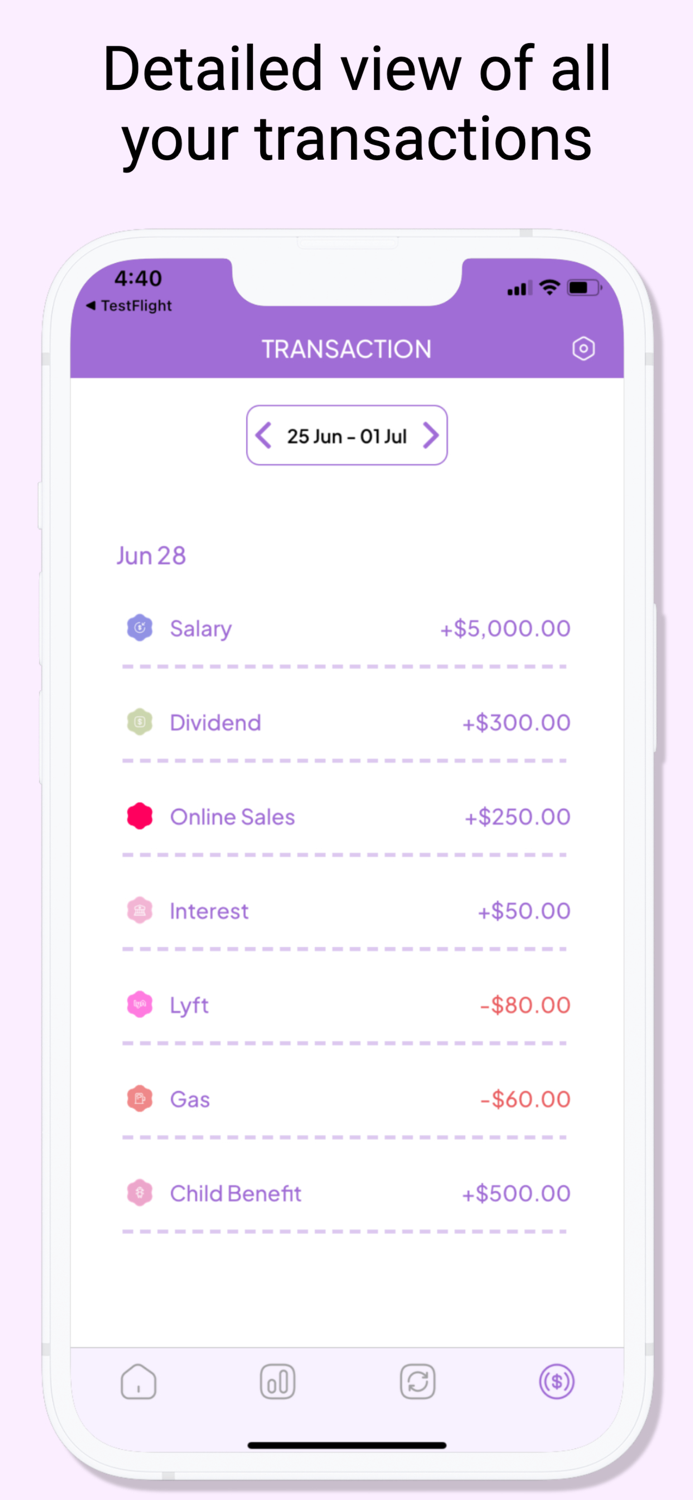 Weekly Budget Planner