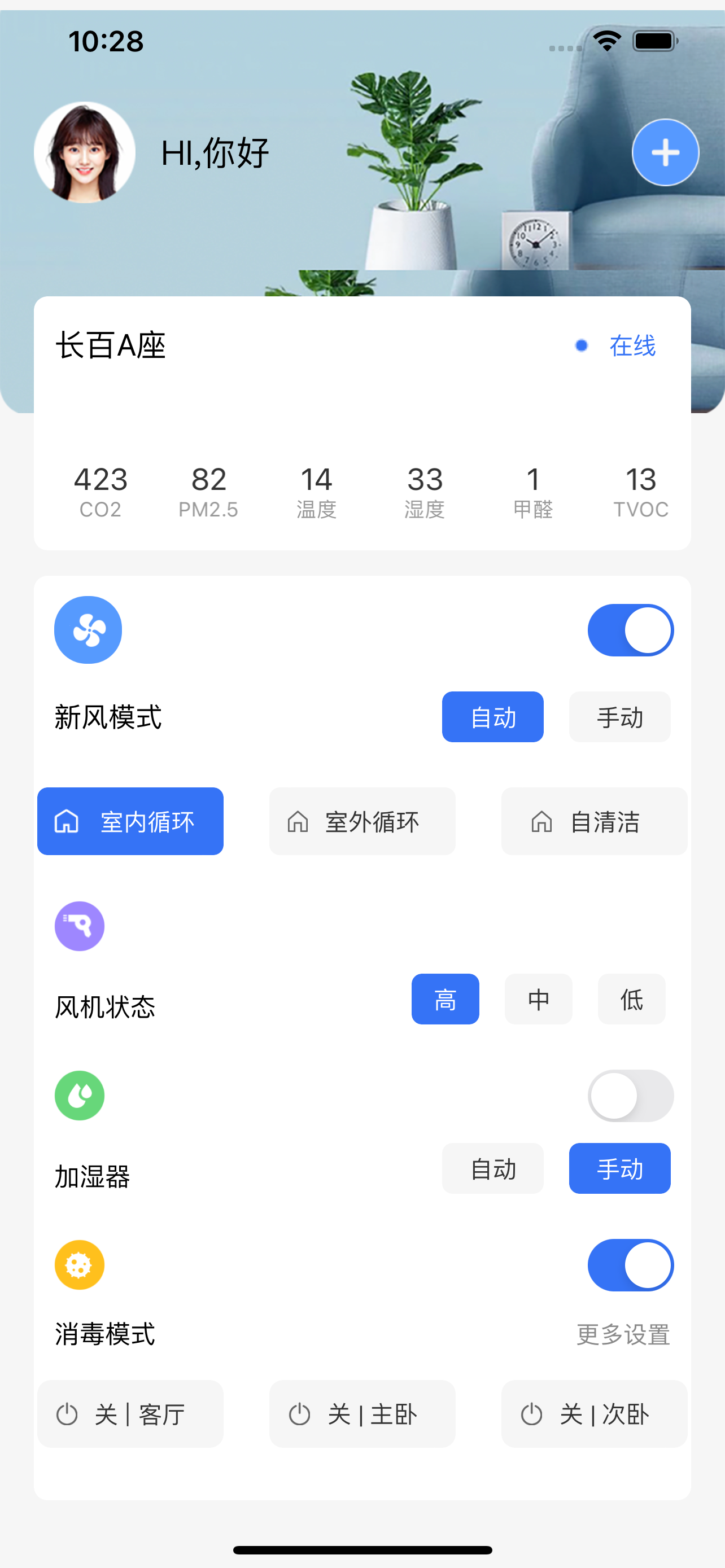逸+
