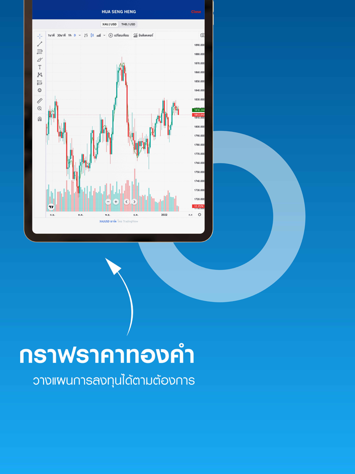 GOLD NOW  by HUA SENG HENG