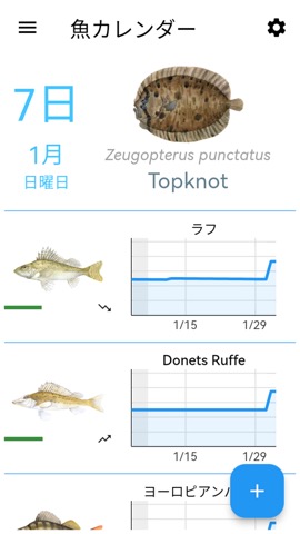 魚プラネットカレンダーのおすすめ画像1
