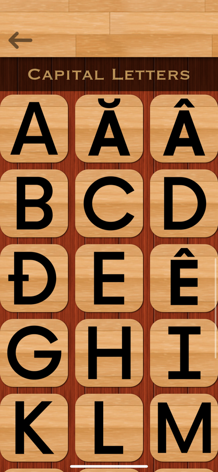 Vietnamese 101 - Learn ABC