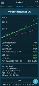 Poker Bankroll Tracker screenshot #6 for iPhone