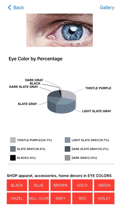 Eye Color Analyzer - UNiKA screenshot-7