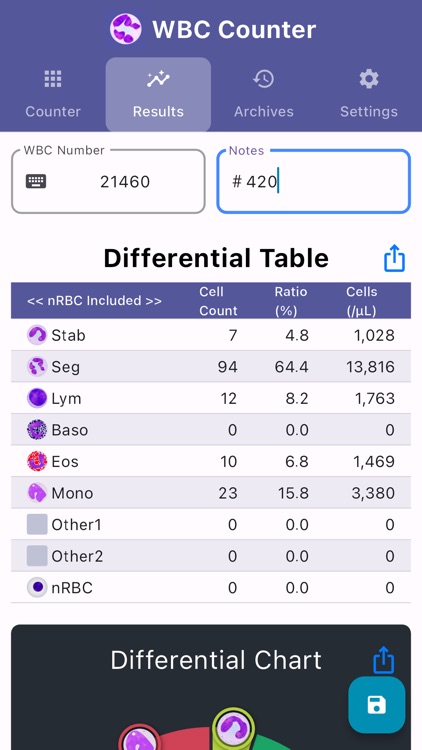 WBC Counter screenshot-3