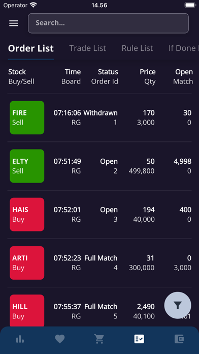 YouTrade - Stock Quotes & News Screenshot