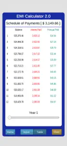 Loan Calculator EMI screenshot #4 for iPhone