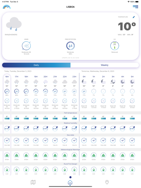 Screenshot #5 pour Meteo IPMA