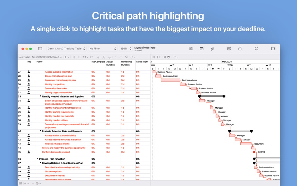 #7. iTaskX (macOS) 由: Techno-Grafik Christian Lackner eU
