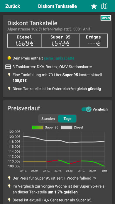 Spritpreise AT: Clever Tankenのおすすめ画像4