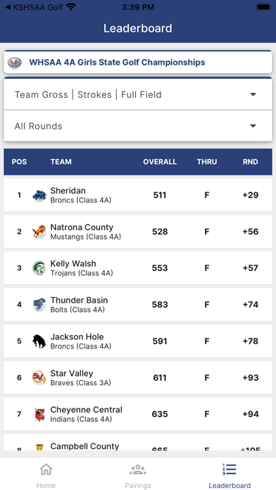 WHSAA Golf Screenshot