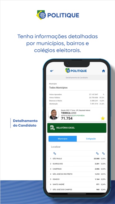 Resultado Eleições Politique Screenshot