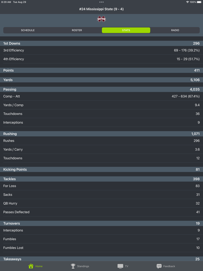 Mississippi State Football App