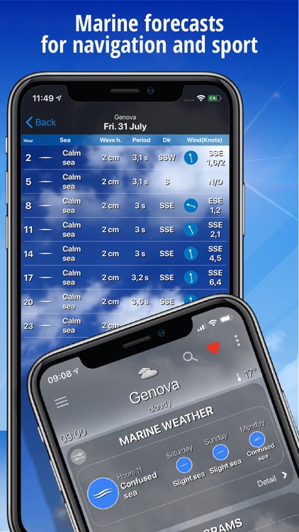 Meteo - by iLMeteo.it screenshot-6