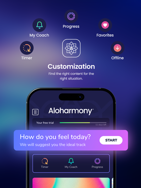Aloharmony iPad screenshot 9 - Music app