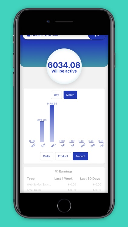 Fornium Entrepreneur