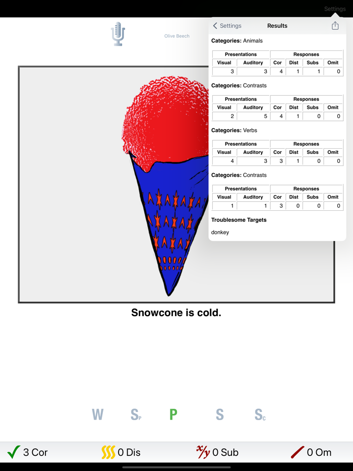 Look Listen Learn Language